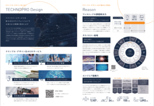 デザイン社パンフレットが、新しくなりました