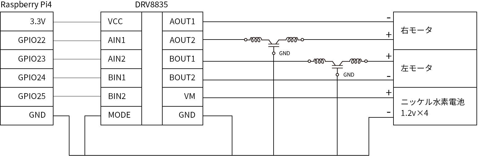 移動体の回路図