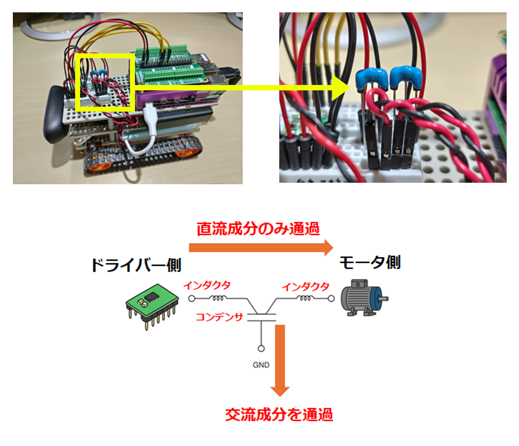 モータのノイズ対策