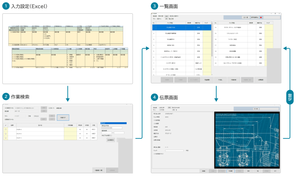 WorkingVoice forFACTORY説明図