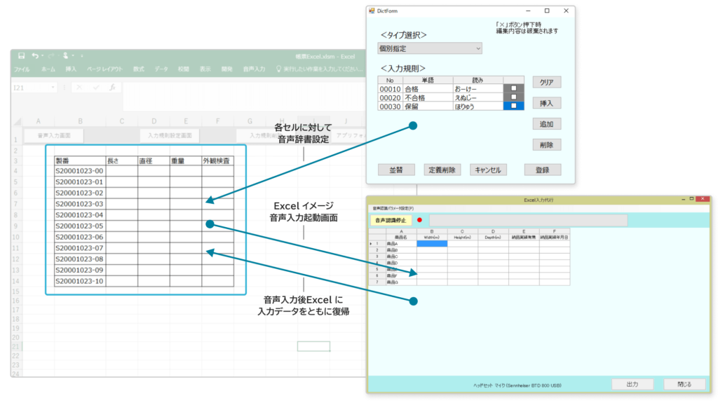 WorkingVoice forEXCEL説明図